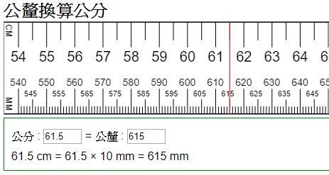 60釐米是幾公分